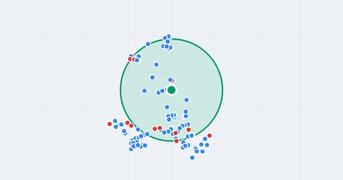 Mapa: Marii Skłodowskiej-Curie 1 i flipy w promieniu 1 km