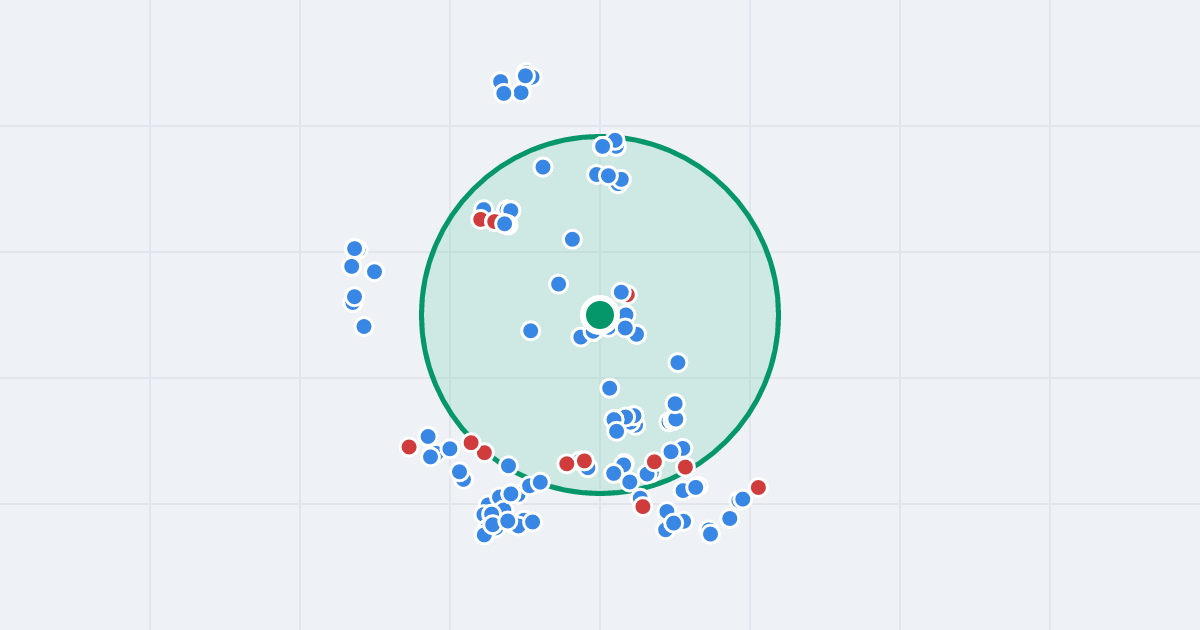Mapa: Marii Skłodowskiej-Curie 7 i flipy w promieniu 1 km