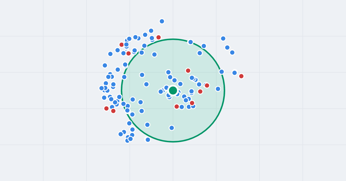 Mapa: Morelowa 7 i flipy w promieniu 1 km