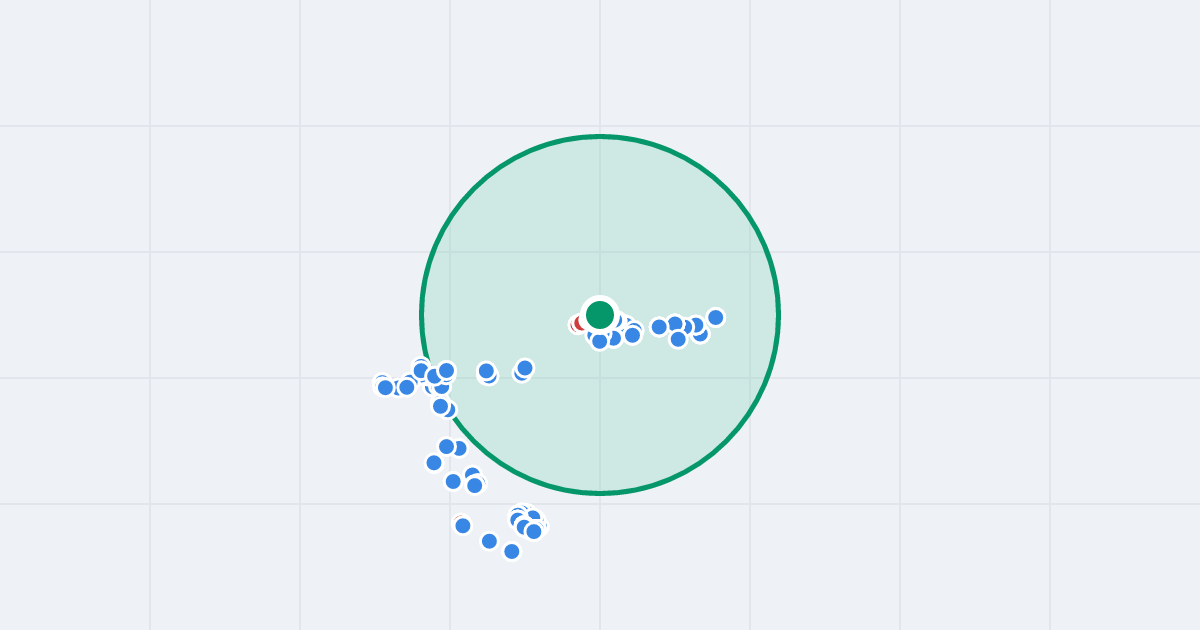 Mapa: Mrągowska 16 i flipy w promieniu 1 km