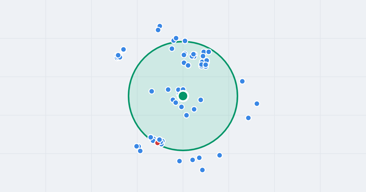 Mapa: Obywatelska 47A i flipy w promieniu 1 km