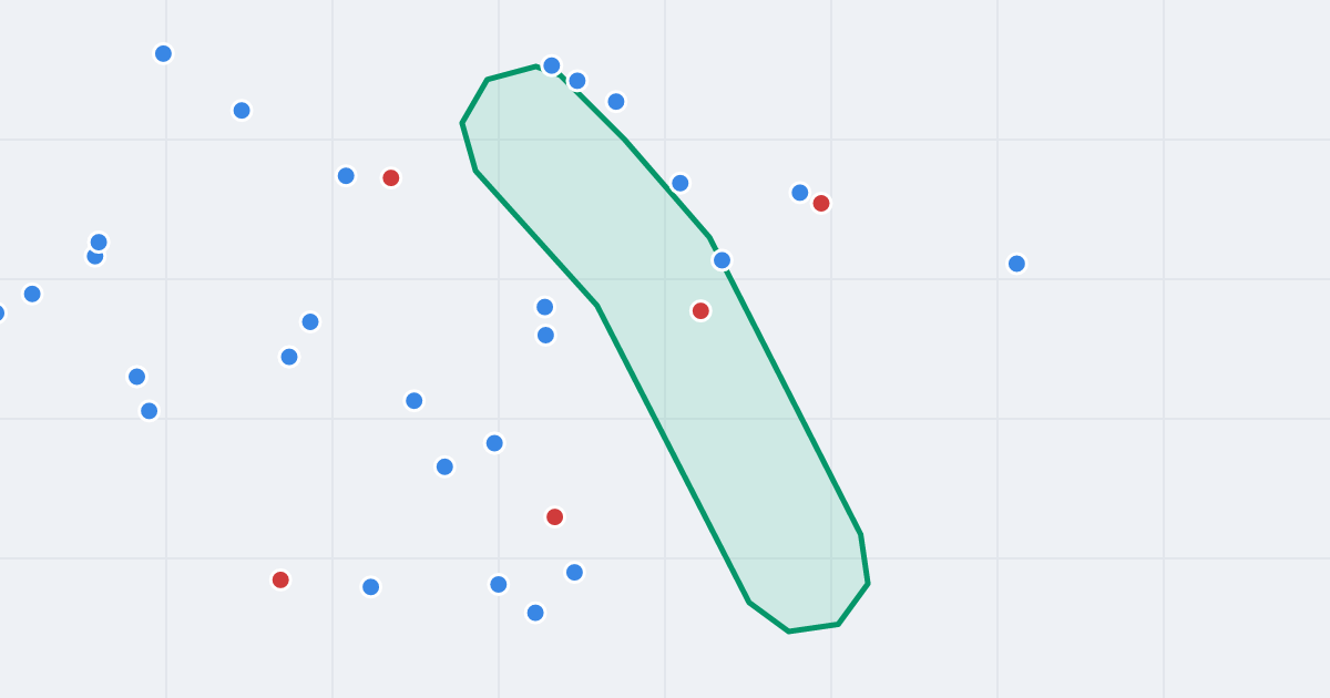Mapa ulicy Partyzantów z flipami w okolicy