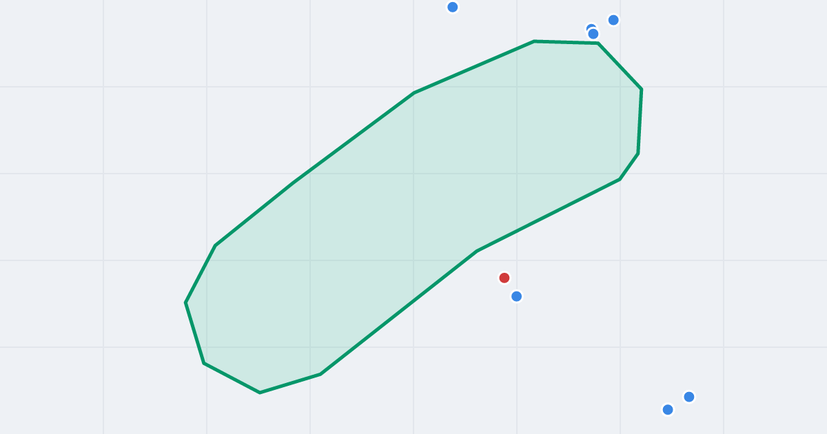 Mapa ulicy Raculka z flipami w okolicy