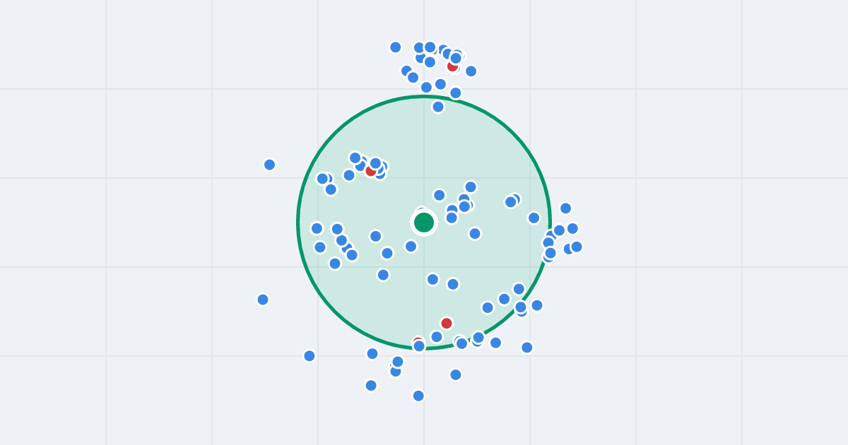 Mapa: Rondo Stefana Batorego 11 i flipy w promieniu 1 km