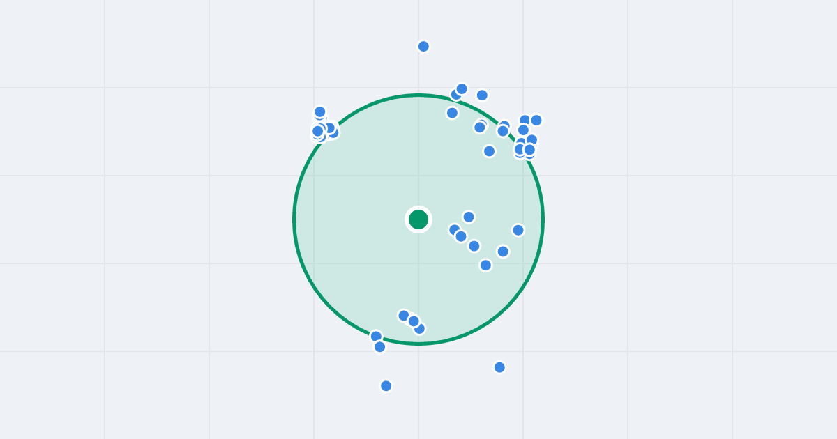 Mapa: Rondo Stefana Batorego 112 i flipy w promieniu 1 km