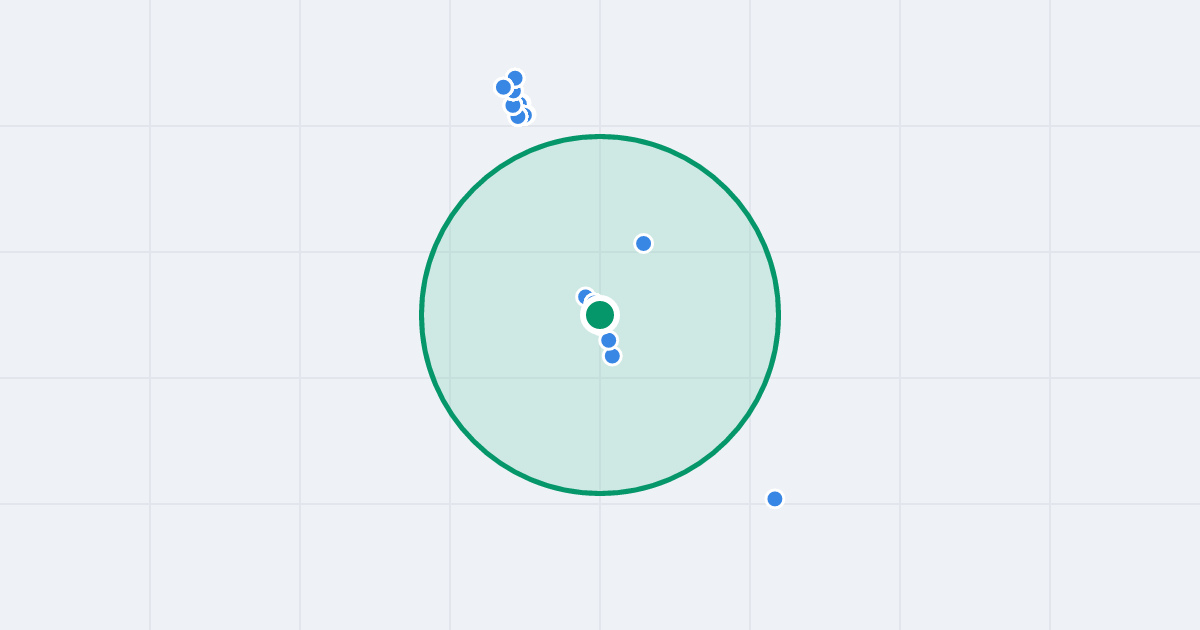 Mapa: Rondo Stefana Batorego 132 i flipy w promieniu 1 km