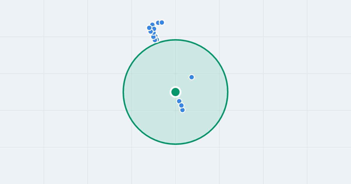 Mapa: Rondo Stefana Batorego 154 i flipy w promieniu 1 km