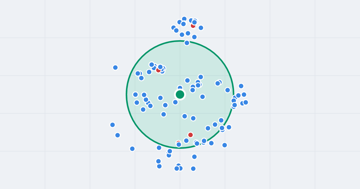 Mapa: Rondo Stefana Batorego 16 i flipy w promieniu 1 km