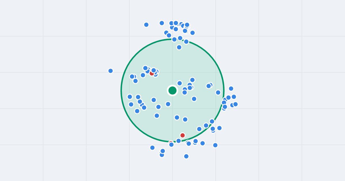 Mapa: Rondo Stefana Batorego 17 i flipy w promieniu 1 km
