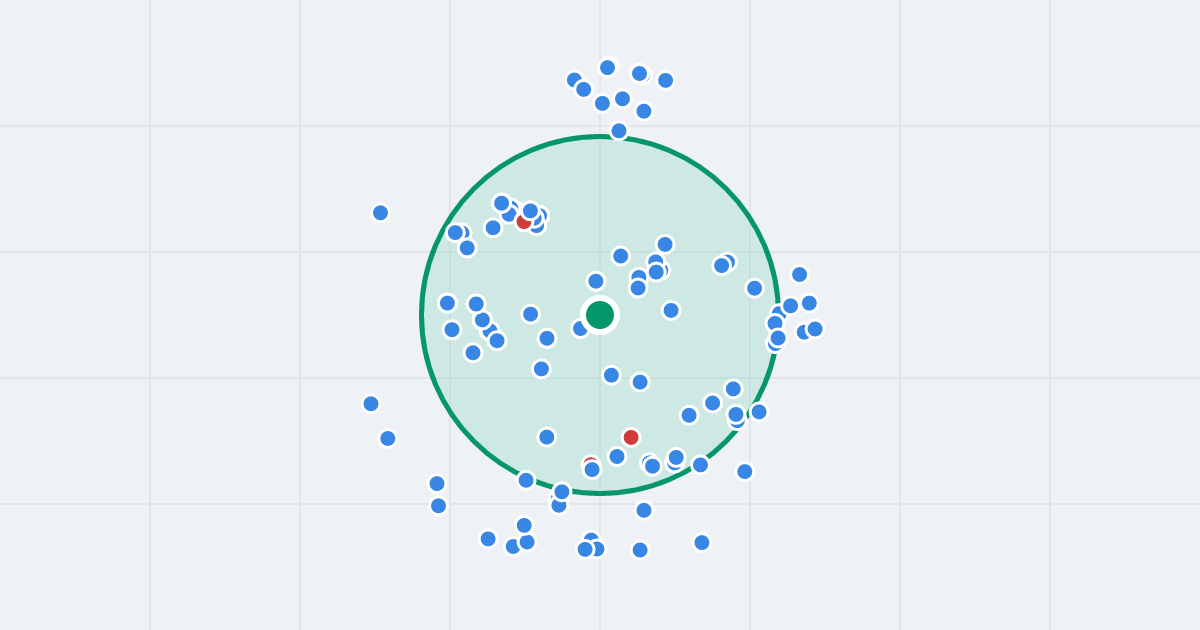 Mapa: Rondo Stefana Batorego 2 i flipy w promieniu 1 km