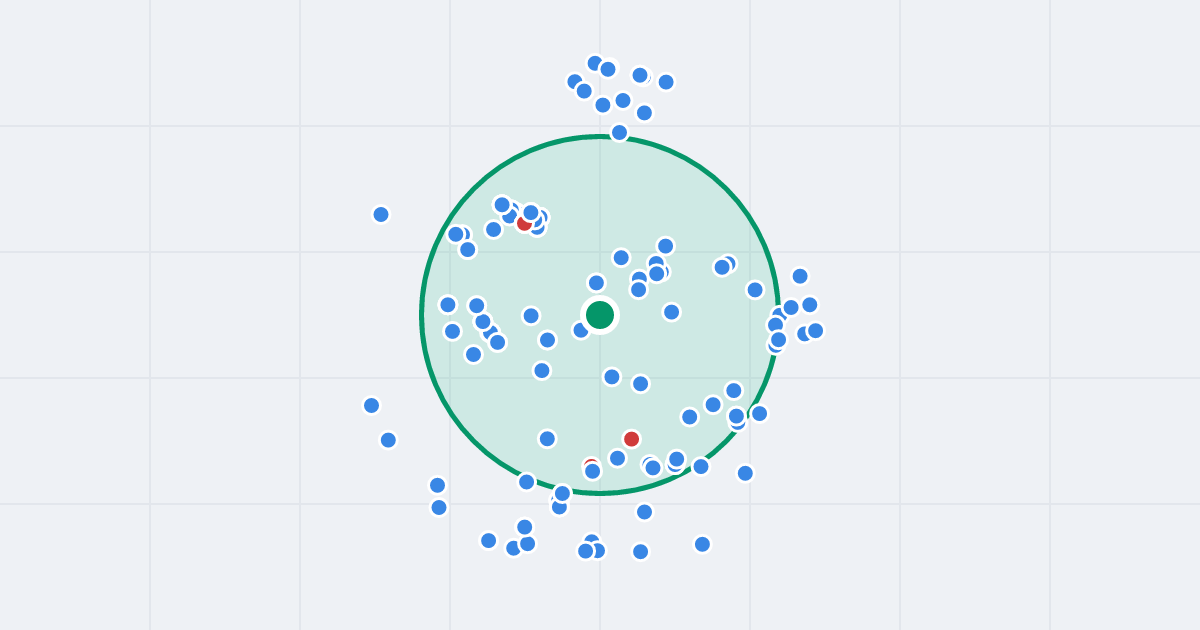 Mapa: Rondo Stefana Batorego 4 i flipy w promieniu 1 km