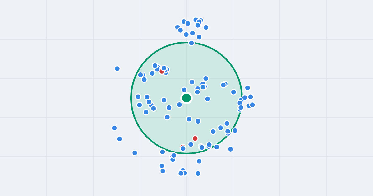 Mapa: Rondo Stefana Batorego 5 i flipy w promieniu 1 km