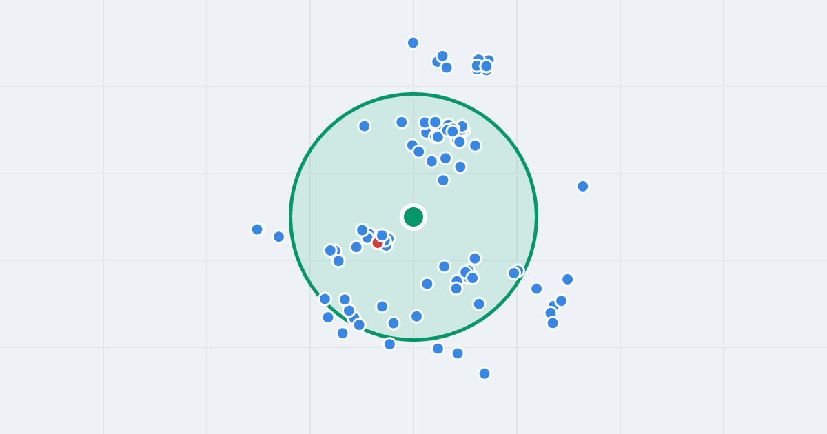 Mapa: Rondo Stefana Batorego 52 i flipy w promieniu 1 km