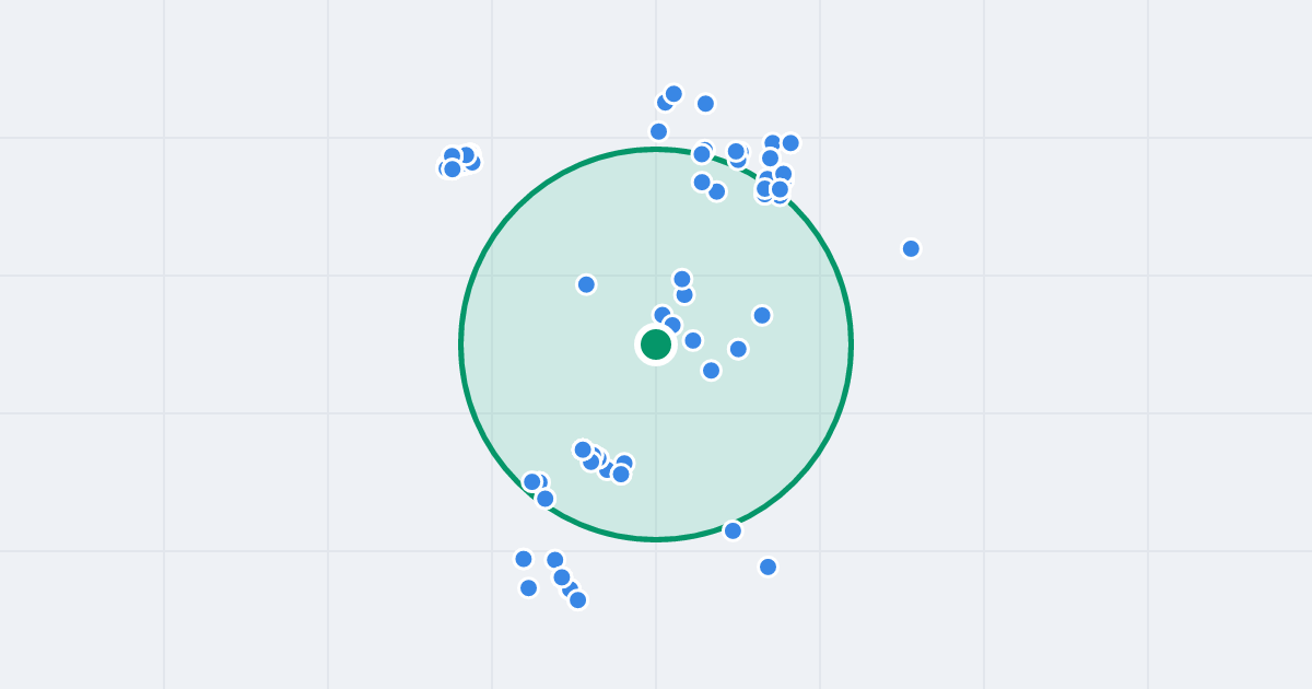 Mapa: Rondo Stefana Batorego 57B i flipy w promieniu 1 km