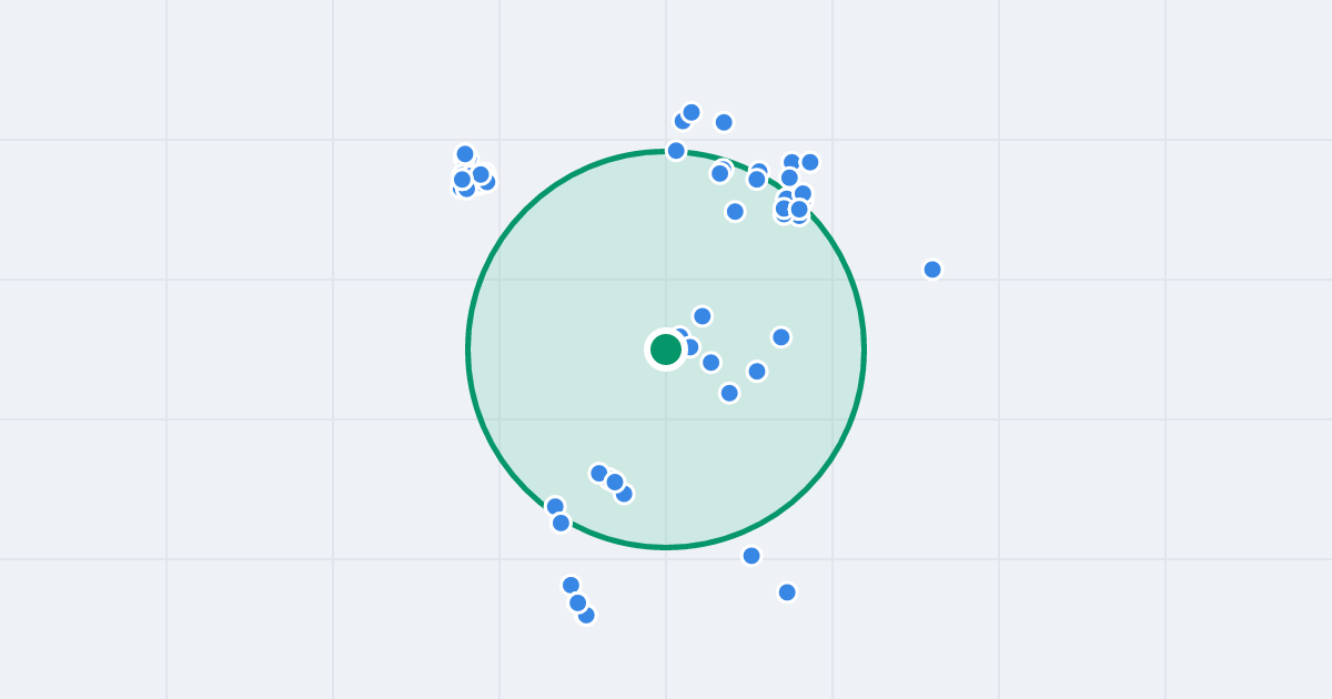 Mapa: Rondo Stefana Batorego 59B i flipy w promieniu 1 km