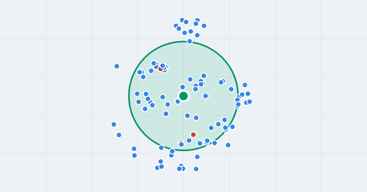 Mapa: Rondo Stefana Batorego 6 i flipy w promieniu 1 km