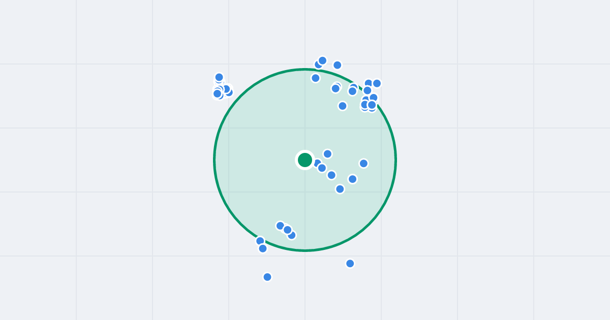 Mapa: Rondo Stefana Batorego 61 i flipy w promieniu 1 km