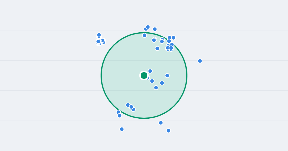 Mapa: Rondo Stefana Batorego 61A i flipy w promieniu 1 km