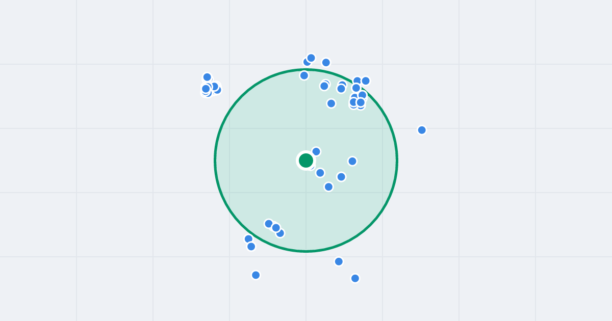 Mapa: Rondo Stefana Batorego 61B i flipy w promieniu 1 km