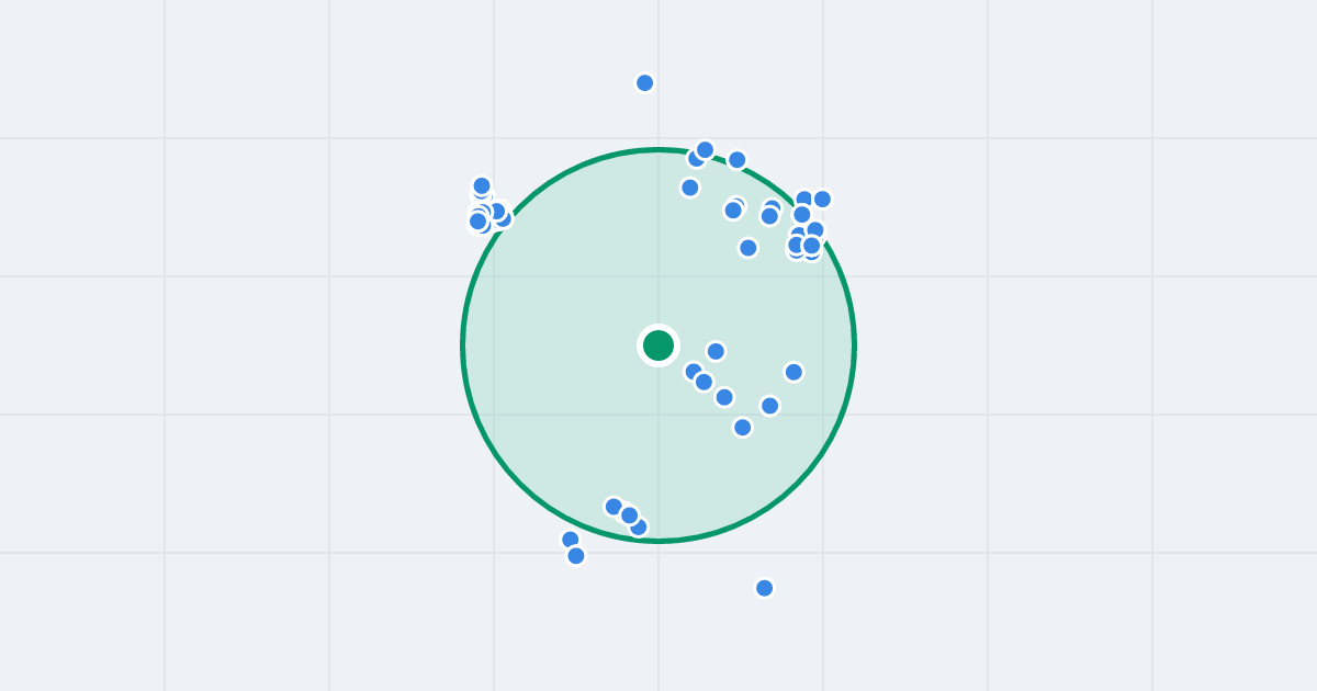 Mapa: Rondo Stefana Batorego 65 i flipy w promieniu 1 km