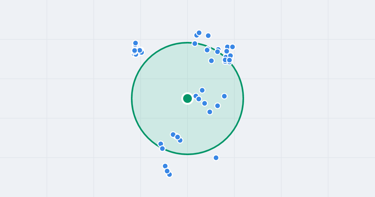 Mapa: Rondo Stefana Batorego 94 i flipy w promieniu 1 km