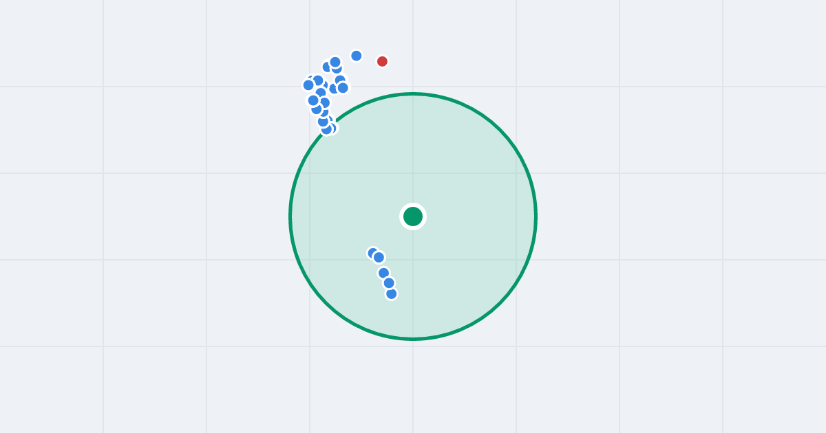 Mapa: Rondo Stefana Batorego 95G i flipy w promieniu 1 km