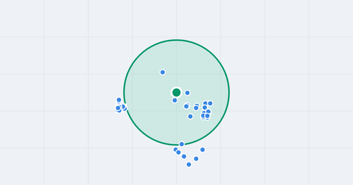 Mapa: Spawaczy 10 i flipy w promieniu 1 km