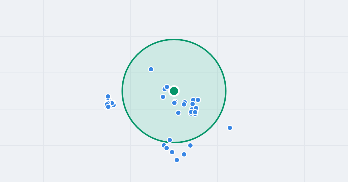 Mapa: Spawaczy 11 i flipy w promieniu 1 km