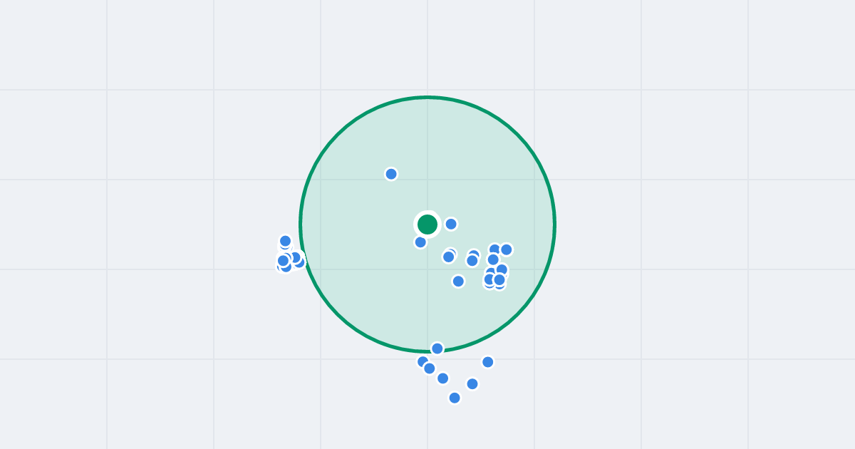 Mapa: Spawaczy 12 i flipy w promieniu 1 km
