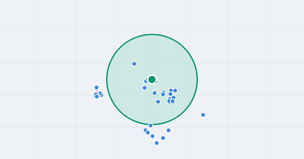 Mapa: Spawaczy 13B i flipy w promieniu 1 km