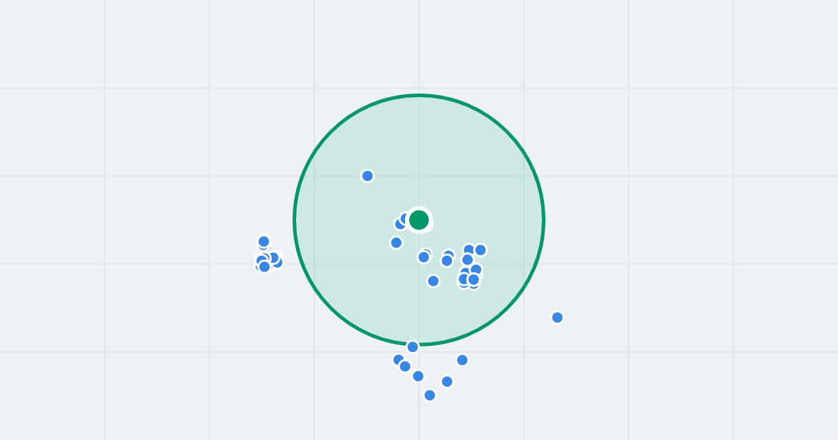 Mapa: Spawaczy 13C i flipy w promieniu 1 km