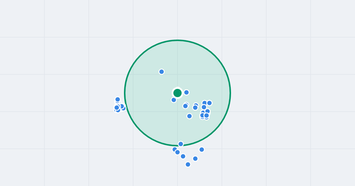 Mapa: Spawaczy 14 i flipy w promieniu 1 km