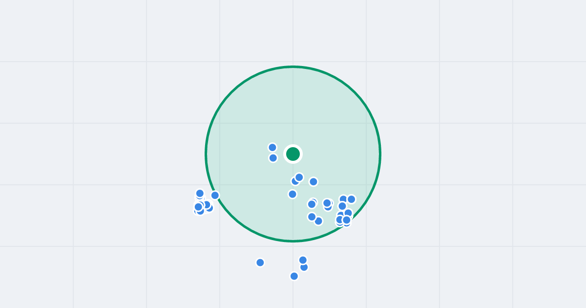 Mapa: Spawaczy 1B i flipy w promieniu 1 km