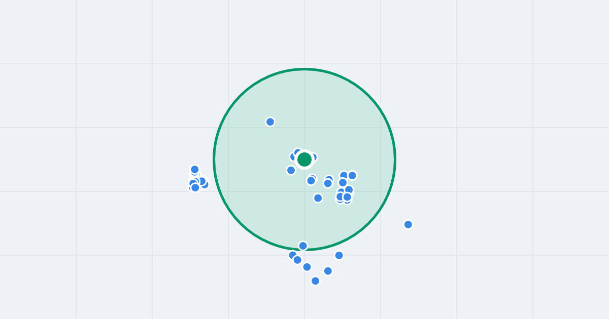 Mapa: Spawaczy 20 i flipy w promieniu 1 km