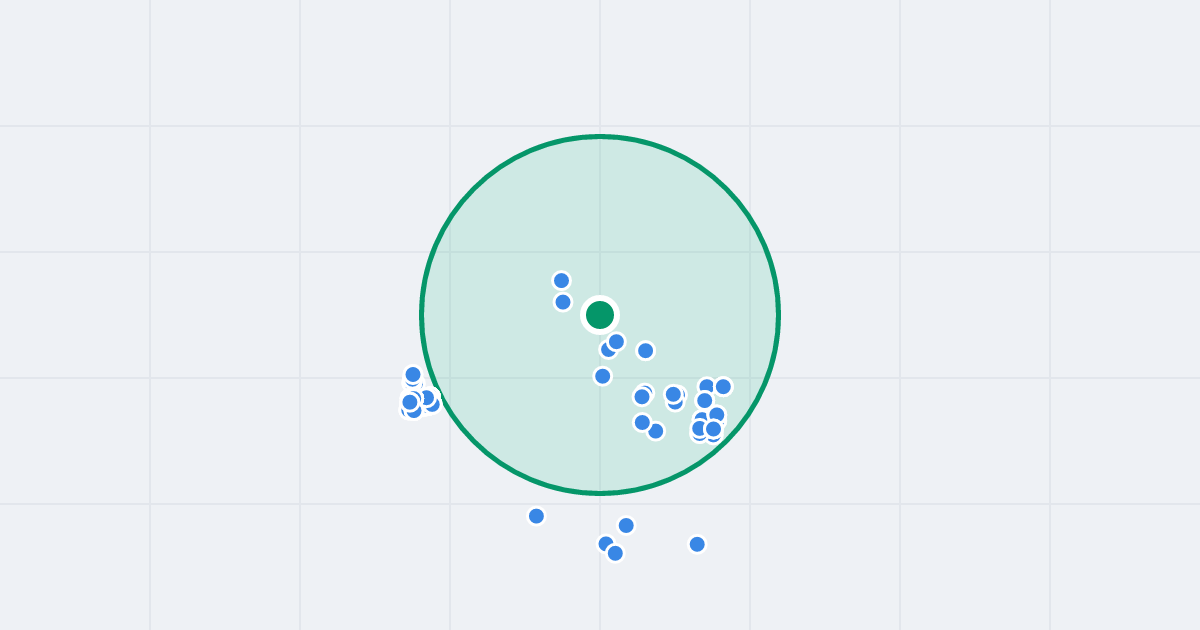 Mapa: Spawaczy 3C i flipy w promieniu 1 km