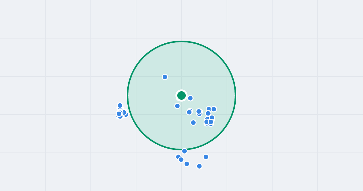 Mapa: Spawaczy 5F i flipy w promieniu 1 km