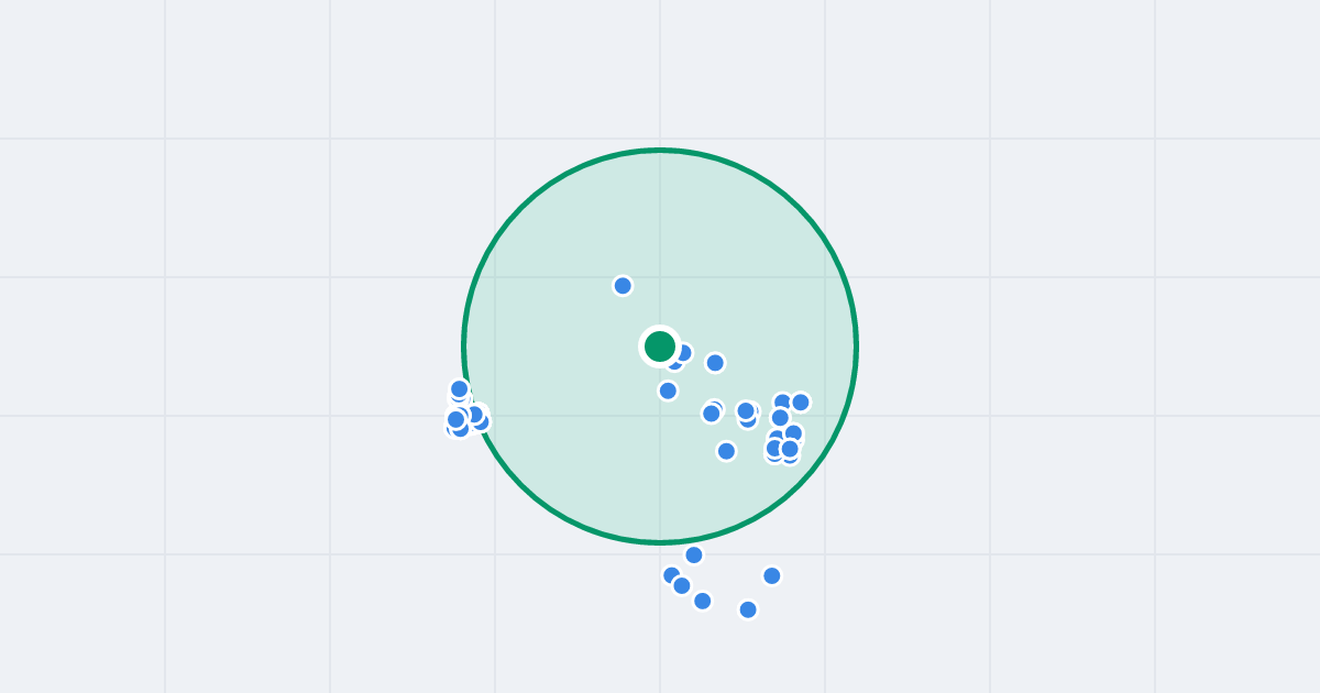 Mapa: Spawaczy 5H i flipy w promieniu 1 km
