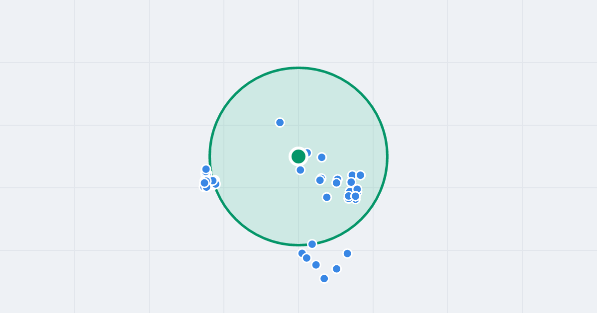 Mapa: Spawaczy 6 i flipy w promieniu 1 km