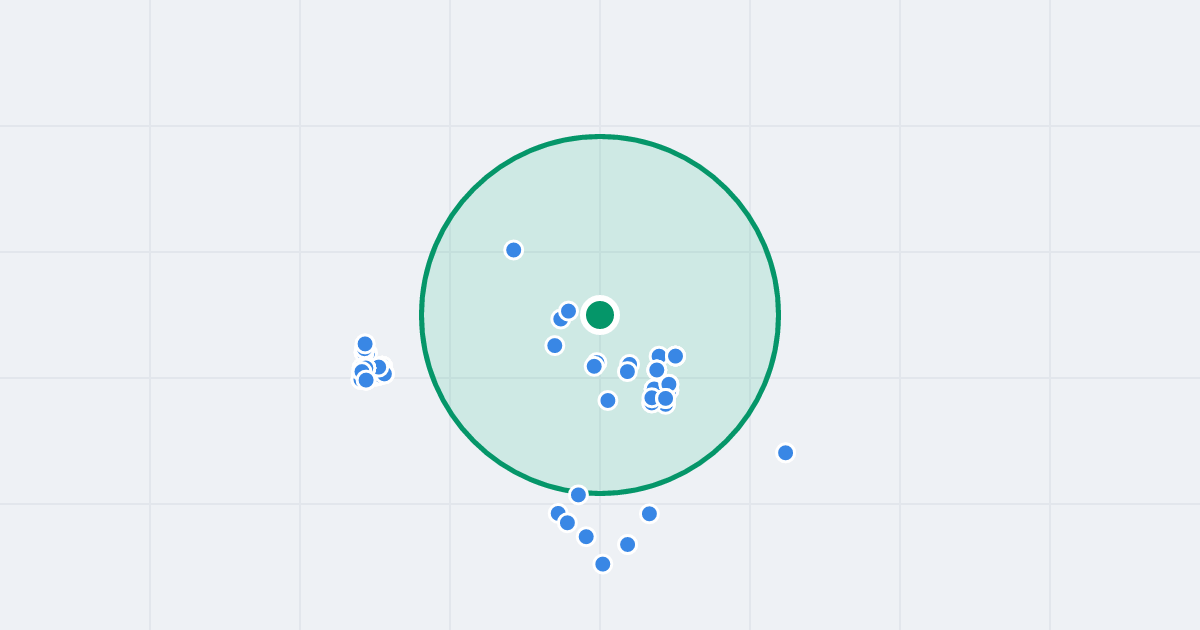 Mapa: Spawaczy 7 i flipy w promieniu 1 km