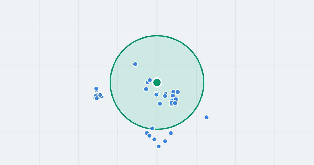 Mapa: Spawaczy 9 i flipy w promieniu 1 km