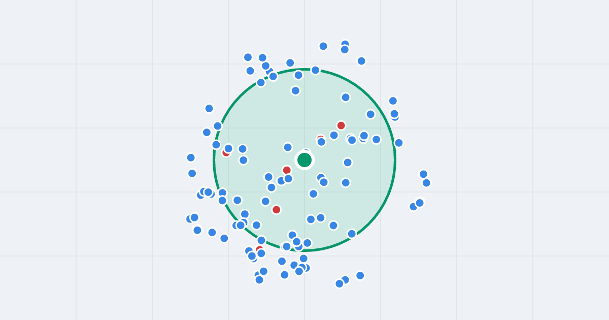 Mapa: Stanisława Moniuszki 9A i flipy w promieniu 1 km