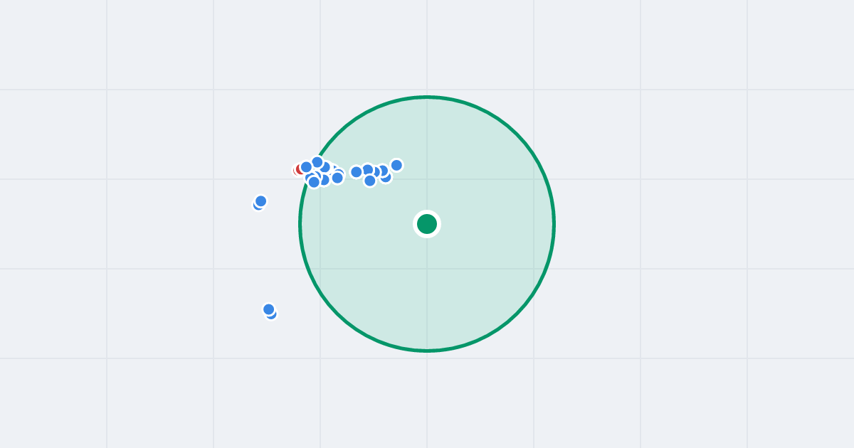 Mapa: Stary Kisielin-Pionierów Lub. 107F i flipy w promieniu 1 km
