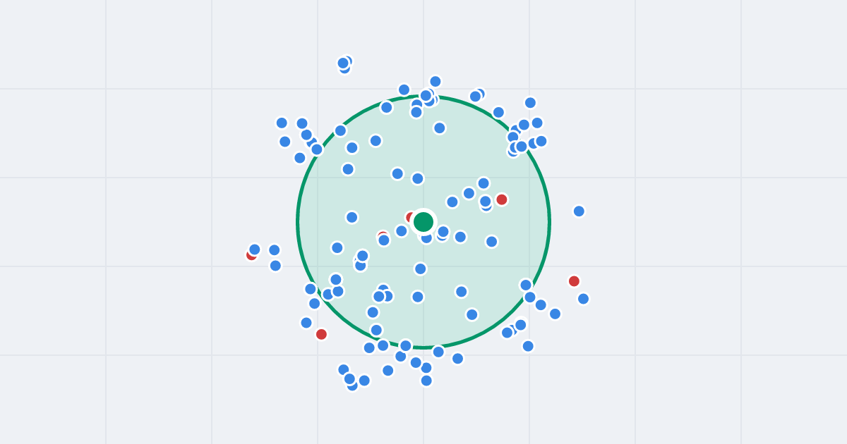 Mapa: Stary Rynek 8 i flipy w promieniu 1 km