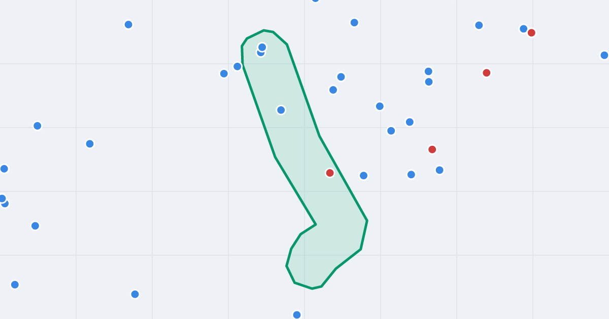 Mapa ulicy Stroma z flipami w okolicy