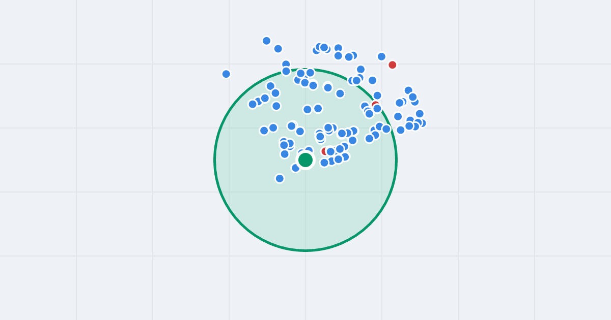 Mapa: Świętych Cyryla i Metodego 3 i flipy w promieniu 1 km