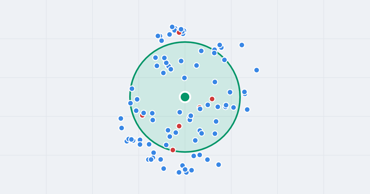 Mapa: Wandy 23 i flipy w promieniu 1 km