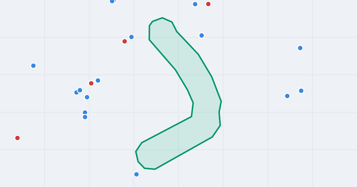 Mapa ulicy Wierzbowa z flipami w okolicy