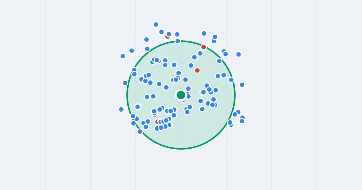 Mapa: Wypoczynek 16 i flipy w promieniu 1 km
