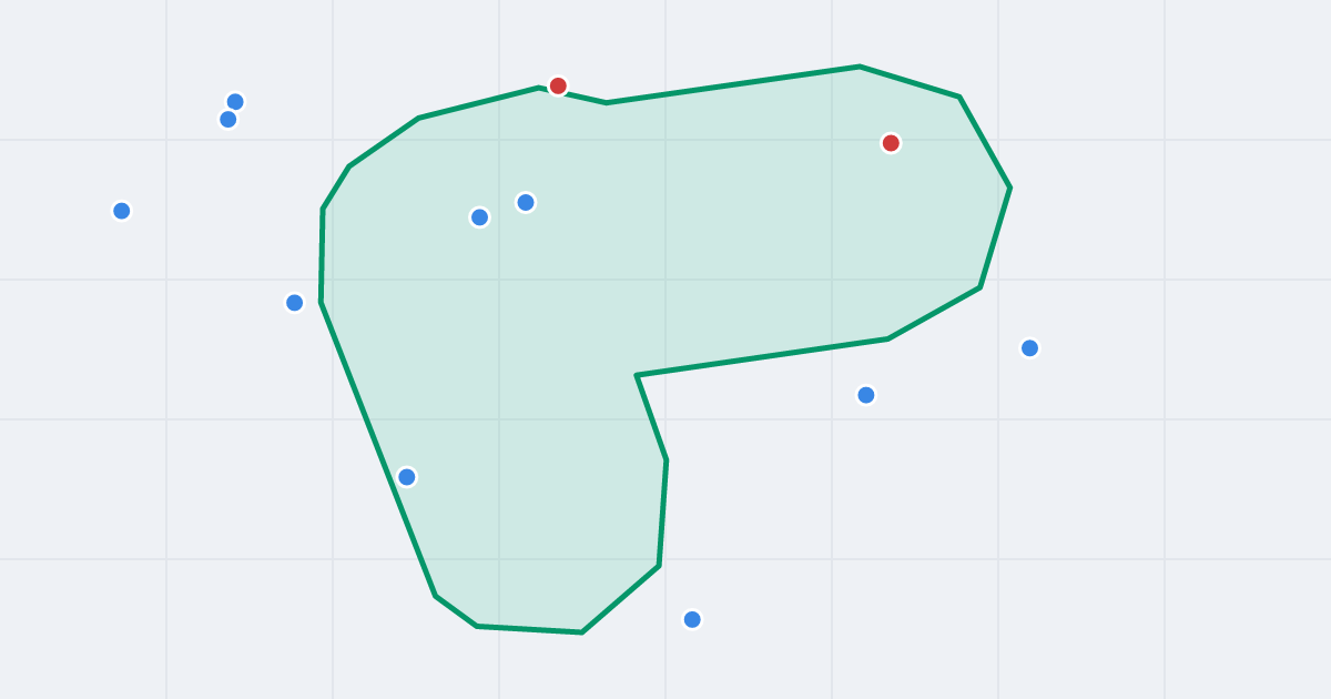 Mapa ulicy Zakręt z flipami w okolicy