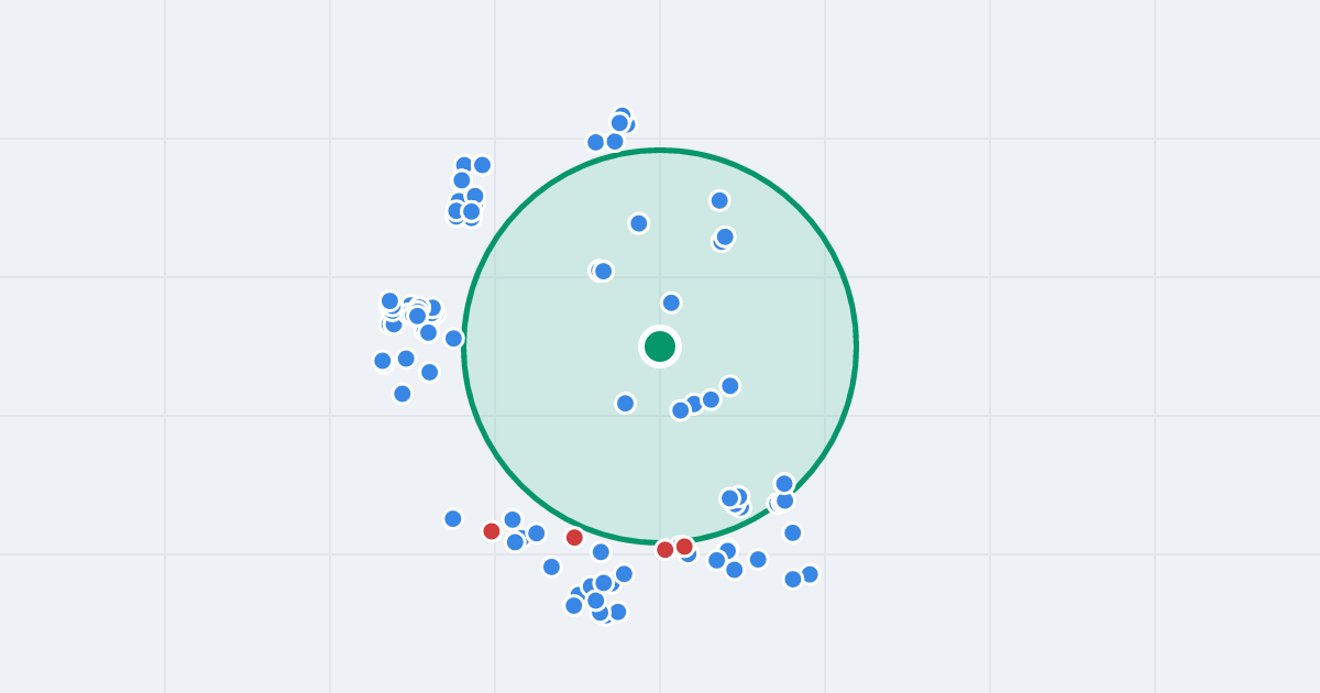 Mapa: Źródlana 1B i flipy w promieniu 1 km